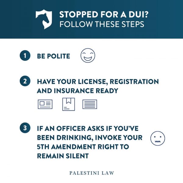 DUI Infographic - Palestini Law DUI Infographic - Palestini Law